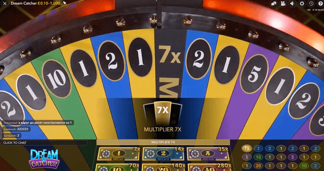 የቀጥታ ህልም አዳኝ ዕድሎች እና ክፍያዎች image